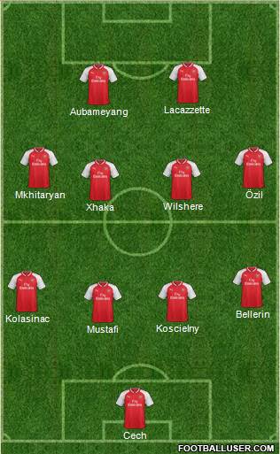Arsenal Formation 2018