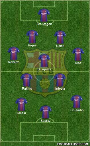 F.C. Barcelona Formation 2018