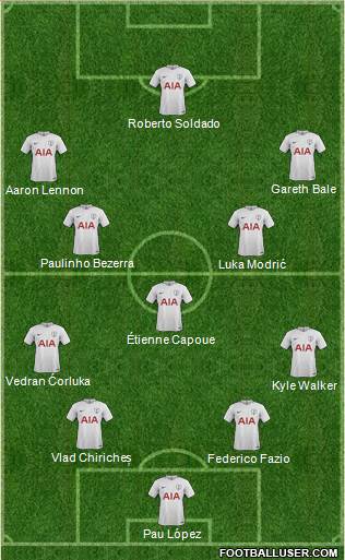 Tottenham Hotspur Formation 2018