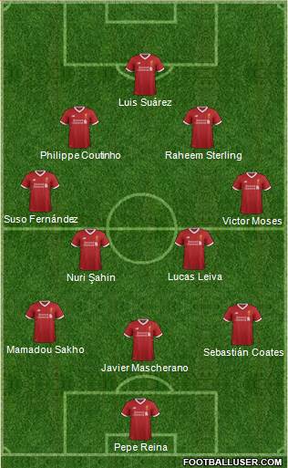 Liverpool Formation 2018