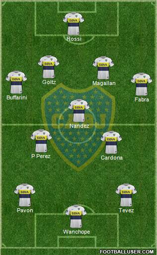 Boca Juniors Formation 2018