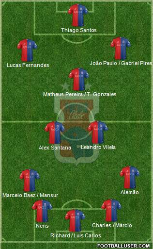 Paraná C Formation 2018
