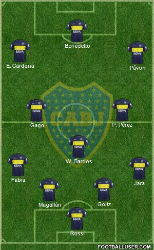 Boca Juniors Formation 2018