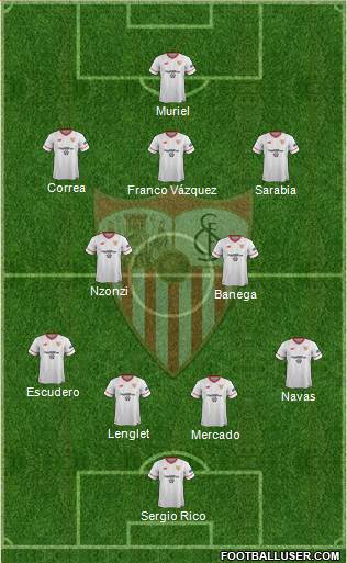 Sevilla F.C., S.A.D. Formation 2018