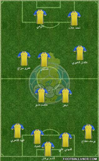 Al-Gharrafa Sports Club Formation 2018