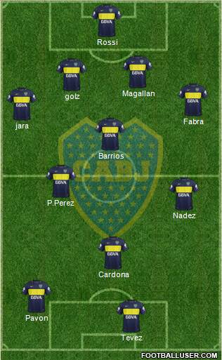 Boca Juniors Formation 2018