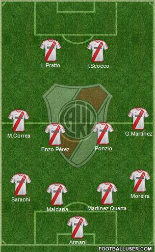 River Plate Formation 2018