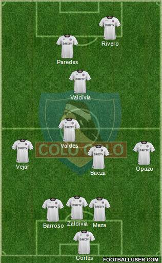 CSD Colo Colo Formation 2018