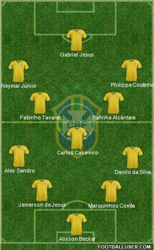 Brazil Formation 2018