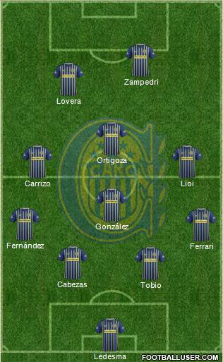 Rosario Central Formation 2018