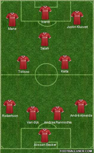 Liverpool Formation 2018