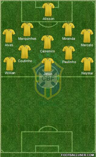 Brazil Formation 2018