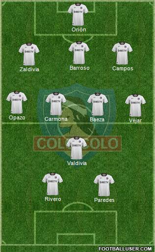 CSD Colo Colo Formation 2018