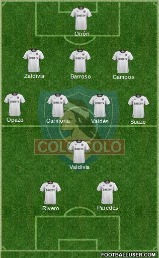 CSD Colo Colo Formation 2018