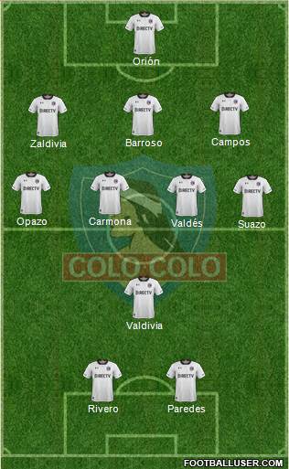 CSD Colo Colo Formation 2018