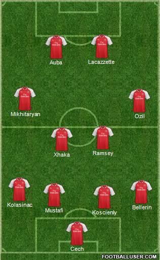 Arsenal Formation 2018