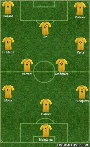 Torquay United Formation 2018