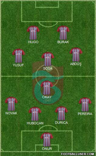 Trabzonspor Formation 2018