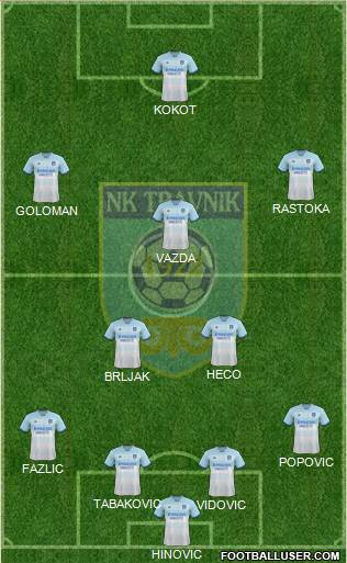 FK Travnik Formation 2018