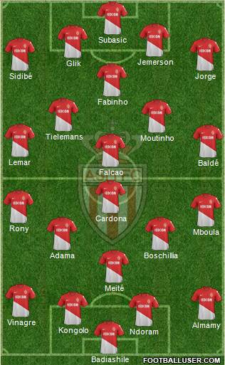 AS Monaco FC Formation 2018