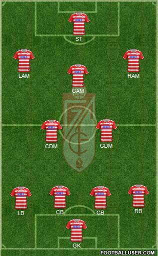 Granada C.F. Formation 2018