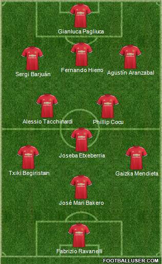 Manchester United Formation 2018