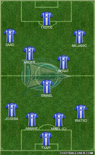D. Alavés S.A.D. Formation 2018