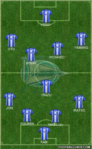 D. Alavés S.A.D. Formation 2018