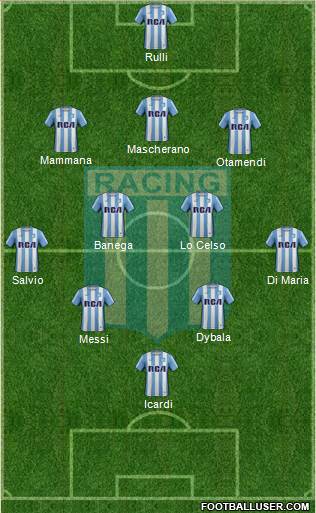 Racing Club Formation 2018