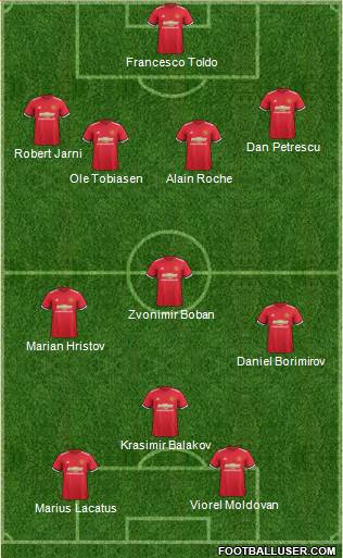 Manchester United Formation 2018
