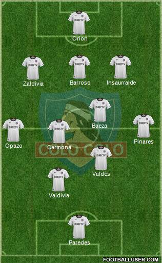 CSD Colo Colo Formation 2018