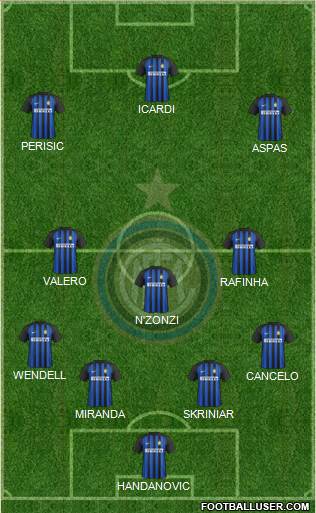 F.C. Internazionale Formation 2018