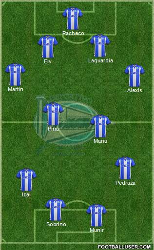D. Alavés S.A.D. Formation 2018