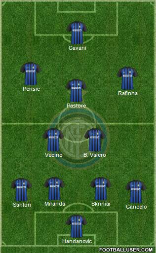 F.C. Internazionale Formation 2018