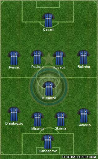 F.C. Internazionale Formation 2018