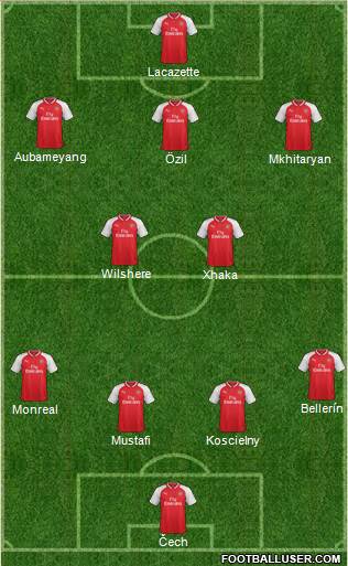 Arsenal Formation 2018