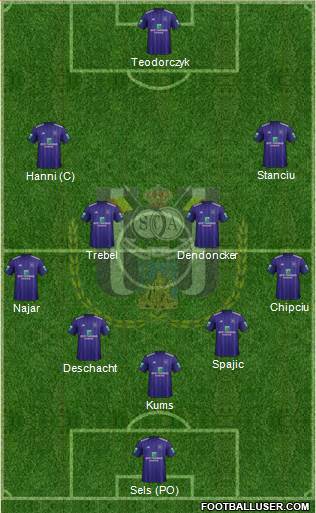 RSC Anderlecht Formation 2018