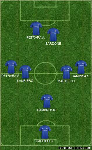 Chelsea Formation 2018