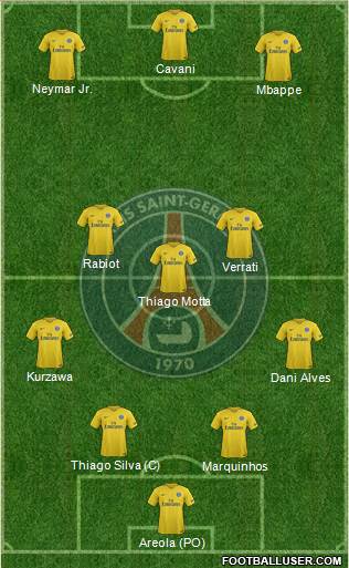 Paris Saint-Germain Formation 2018