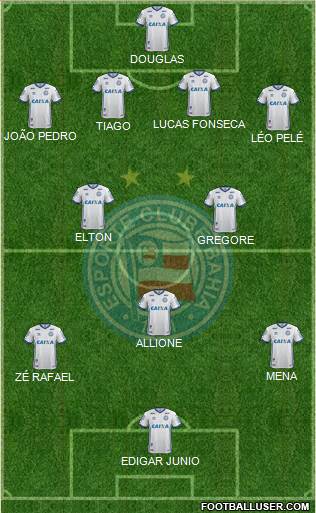 EC Bahia Formation 2018