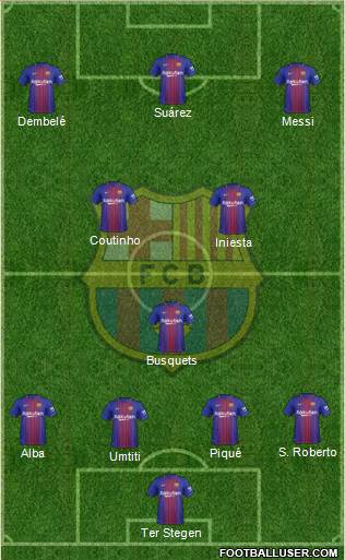 F.C. Barcelona Formation 2018