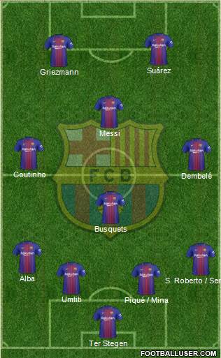 F.C. Barcelona Formation 2018
