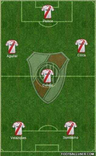 River Plate Formation 2018