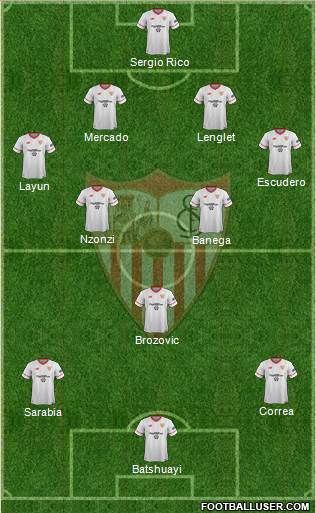 Sevilla F.C., S.A.D. Formation 2018