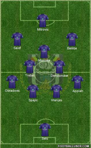 RSC Anderlecht Formation 2018