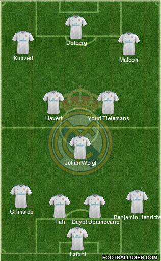 Real Madrid C.F. Formation 2018