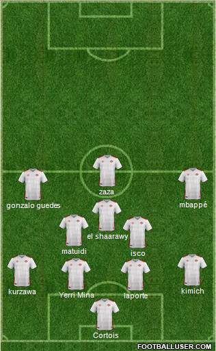 Canada Formation 2018