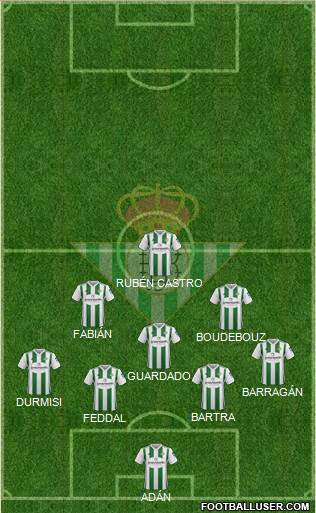 Real Betis B., S.A.D. Formation 2018