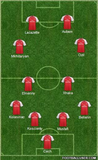 Arsenal Formation 2018
