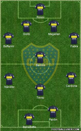 Boca Juniors Formation 2018